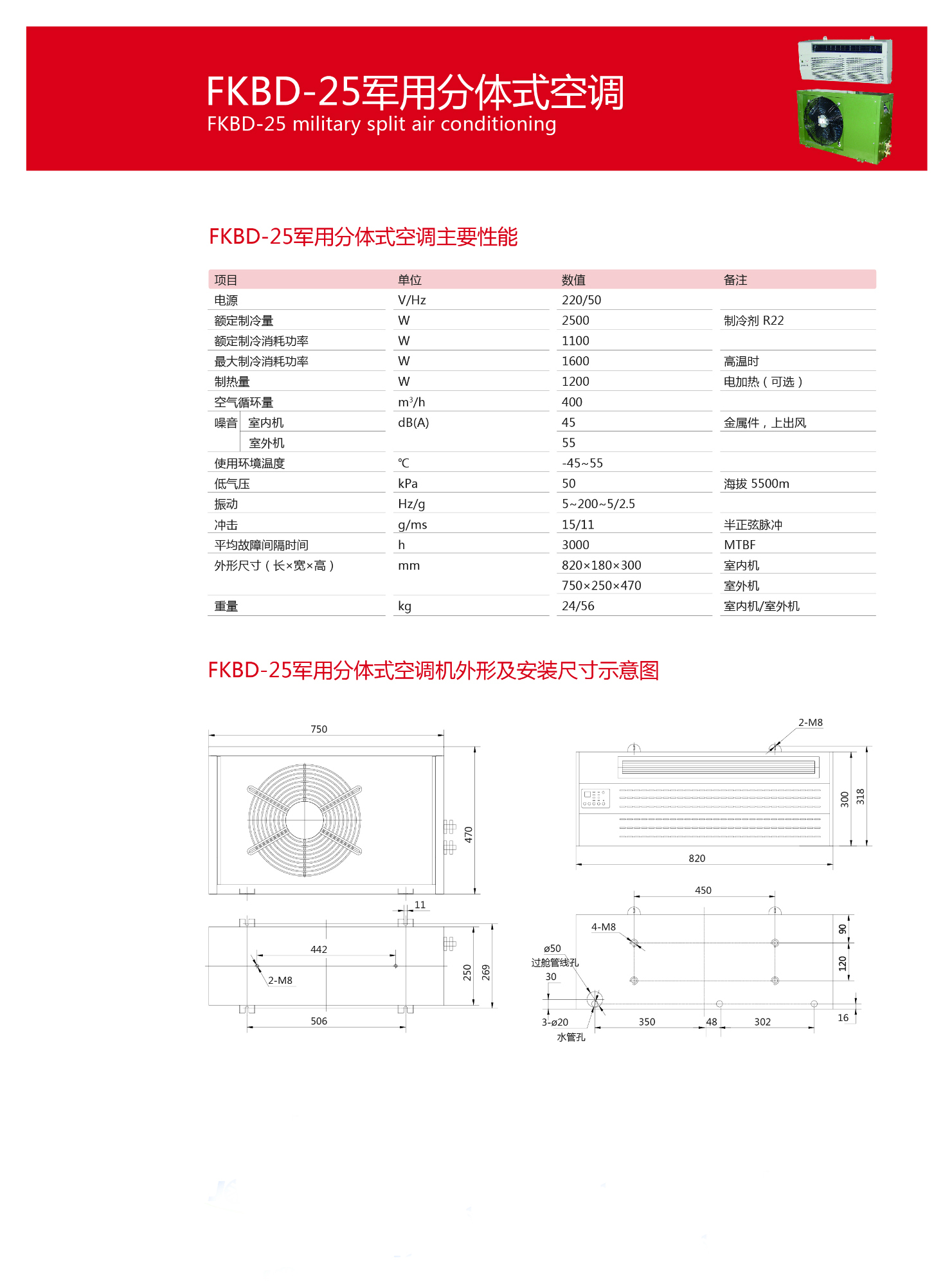 FKBD-25分體空調(diào)