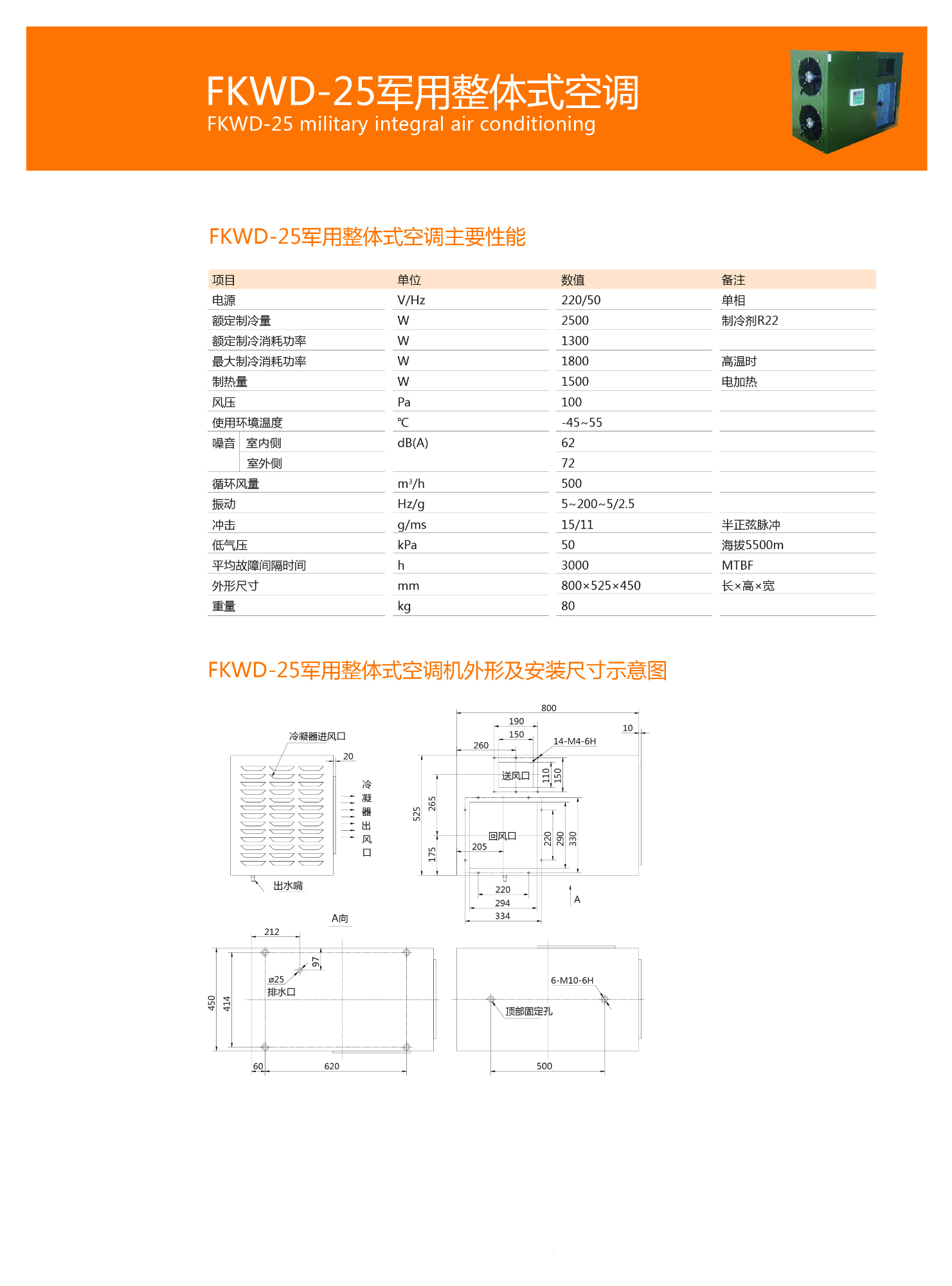 FKWD-25整體空調(diào)