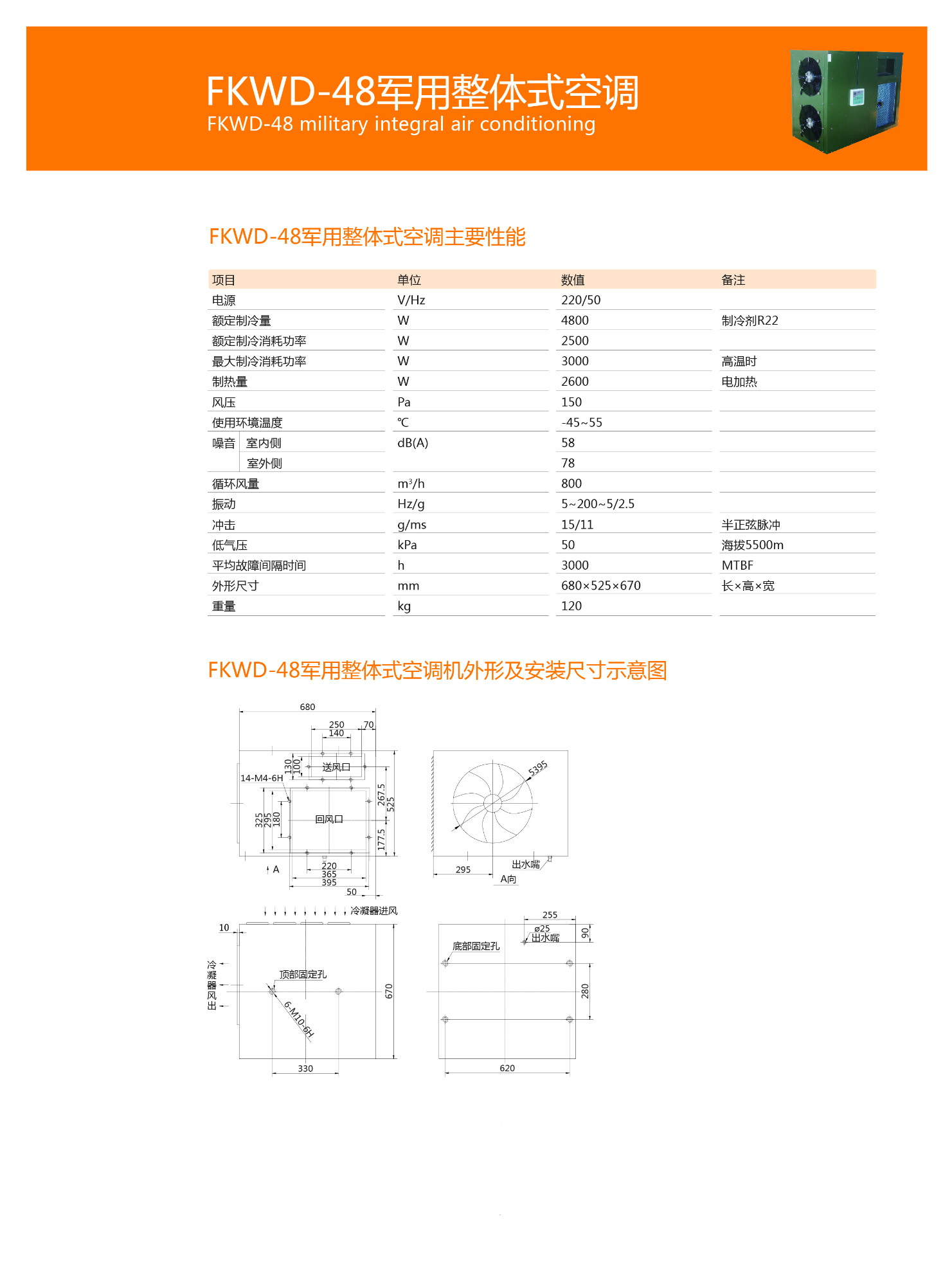 FKWD-48整體空調
