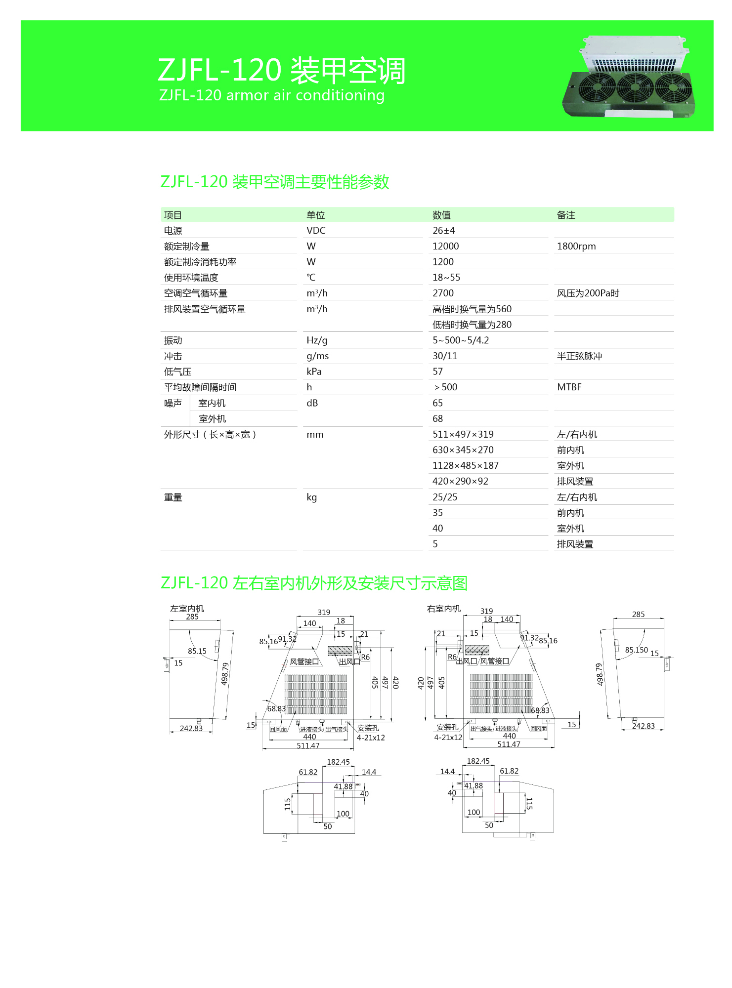 ZJFL-120裝甲空調